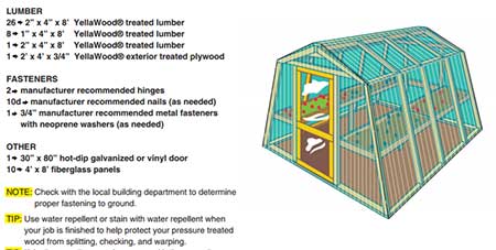 玻璃纤维和木材温室